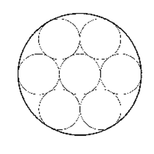 1×7 single‑strand steel wire rope